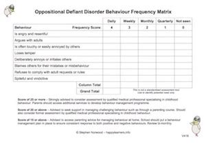 odd questions|odd screening tool pdf.